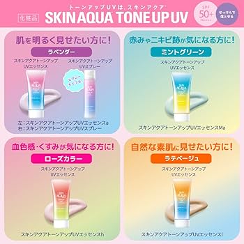 Skin Aqua Essence UV Essence Mint Sunscreen 80g